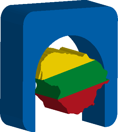 MIGRIS