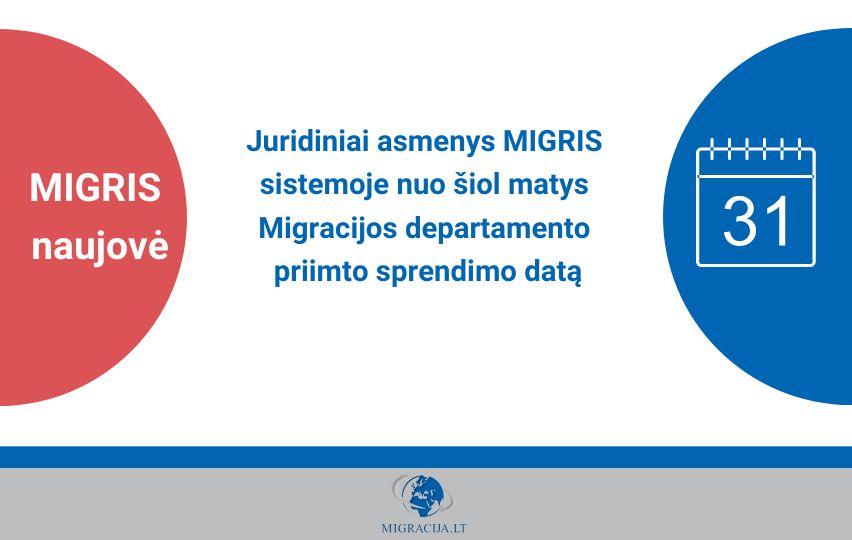 MIGRIS naujien Juridiniai asmenys MIGRIS sistemoje matys Migracijos departamento priimto sprendimo datą